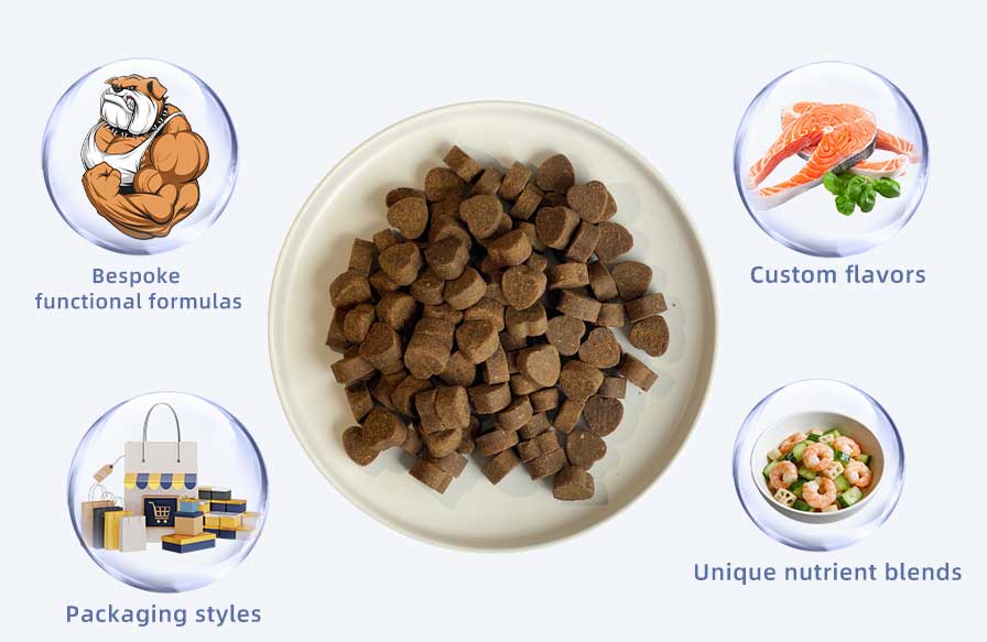 custom pet supplement formulation